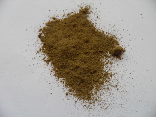 Natuurlijke verf materialen en hulpstoffen